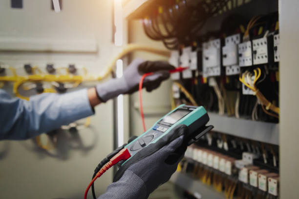 Commercial Electrical Services in Gloverville, SC